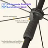 Close-up of the central mechanism and spokes of an umbrella, with text highlighting features. Produktbild-Vorschau