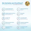 Feinfilter für Poolroboter Aiper Seagull Pro (2 Stk.) Produktbild-Vorschau 6