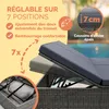 CASARIA® Lettino Doppio con Tavolino Sdraio 2 Posti Lettino Anteprima dell’immagine prodotto 5
