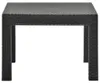 vidaXL Záhradný stôl antracit 58x58x41 cm PP ratan Náhľad obrázku produktu 2