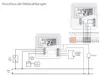 Pokojový termostat HTRP 230 digitálne programovatelný s Náhled obrázku produktu 2