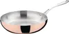 A single frying pan on a white background. Anteprima dell’immagine prodotto