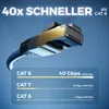 deleyCON 5m CAT 8 Netzwerkkabel (40 Gbit/s, Kupfer, S/FTP) Produktbild-Vorschau 4