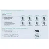 A product overview chart showing different types of roof drains and their specifications. Produktbild-Vorschau