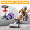 Staubbehälter für Dyson V11 V15 Behälter Filter Ersatzteile Produktbild-Vorschau 4