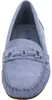 Slipper/Kletthalbschuh Freizeit (casual) XX21082014-BL Produktbild-Vorschau 7