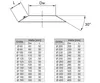 Wandblende Ø 230 mm Edelstahl – Rosette / Wandrosette für Produktbild-Vorschau 2