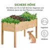 A wooden raised garden bed filled with plants, with a rabbit standing next to it and icons indicating protection from pests. Produktbild-Vorschau