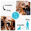 Collage showing a baby in a high chair, a girl at a table, and graphics illustrating age and weight limits. Náhled obrázku produktu