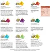 A collage of different tea pyramid packages with their names and ingredient lists. Produktbild-Vorschau
