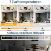 ZMH LED Deckenventilator Mit Beleuchtung 36W Schwarz Leise Produktbild-Vorschau 4