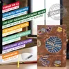 Nostalgic-Art - Carnet de notes DIN A5 - Pan Am Travel Voir les images du produit 4