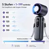 4-in-1 Handventilator, 5 Stufen Tragbarer Ventilator, 1-199 Produktbild-Vorschau 3