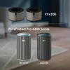 Philips PureProtect Pro 4200 Series, Luftreinigerfilter, Produktbild-Vorschau 8