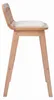 Set Barhocker Eiche, Samt & Wiener Geflecht H65 LUNA Produktbild-Vorschau 5