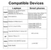 USB-C auf DP 1.4 Kabel 8K@60 Monitor Displayport Adapter Produktbild-Vorschau 12