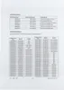 A table listing replacement part numbers for appliance components, along with a list of affected appliance models. Produktbild-Vorschau