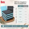 Betz 10 Stück Waschhandschuhe 16x21 cm PALERMO 100% Produktbild-Vorschau 8