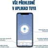 BOT Smart key box KB1 Tuya Náhled obrázku produktu 6