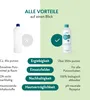 A comparison of two cleaning products, highlighting the benefits of one over the other. Produktbild-Vorschau