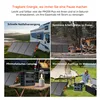 OSCAL PM200 Plus Solarpanel, 200W faltbar, ETFE-Schicht, Produktbild-Vorschau 10