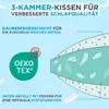 Marketing graphic for a 3-chamber pillow, highlighting its features and benefits. Produktbild-Vorschau