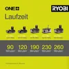 RYOBI - 18V ONE+ Telescopic Motorized Brush - diam. 150 mm Productafbeelding-voorbeeld 7