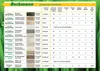 Rasendünger Starter 12+22+11 25 kg Sack Produktbild-Vorschau 4
