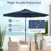 KOMFOTTEU Sonnenschirm 300 cm mit LED, Gartenschirm Produktbild-Vorschau 3