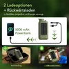 HYDROSOLVE SolarPro Outdoor Wasserfilter – elektrisch, Produktbild-Vorschau 6