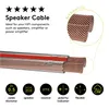 Goobay 15131 Cavo per altoparlanti trasparente CU, 25 m - Anteprima dell’immagine prodotto 5