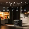 BLUETTI Elite 300 Power Station portatile, batteria di Anteprima dell’immagine prodotto 4