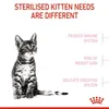 Royal Canin Feline Kitten Sterilised - 2 kg Podgląd zdjęcia produktu 2