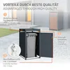 ML-Design Mülltonnenbox 1er mit Pflanzdach für 1 Mülltonne Produktbild-Vorschau 3