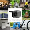 Eve Energy Outdoor Productafbeelding-voorbeeld 10
