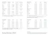 times&more Petrol Kalenderbuch 2027 Produktbild-Vorschau 12