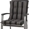Sun Garden Polsterauflage "Sylt" Niedriglehner 4er Set / Produktbild-Vorschau 6