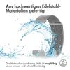 imoshion Magnetisches Milanaise Armband - Universelle 20 mm Produktbild-Vorschau 4