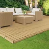 ML-Design WPC Abschlussleiste gerade Teak für Produktbild-Vorschau 8