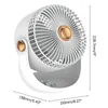 HDeye Schreibtisch-Ventilator, USB, Wand/Decke, für Büro, Produktbild-Vorschau 2