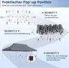 Diagram showing the steps to set up a pop-up pavilion. Anteprima dell’immagine prodotto