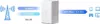 Mercusys MB110-4G wireless router Ethernet Single-band (2.4 Produktbild-Vorschau 4