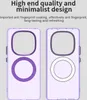 Pre Xiaomi Redmi Note 14 Pro 5G Candy Design Magsafe PC Náhľad obrázku produktu 6