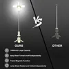 Lampe de camping télescopique à LED 6000LM, rechargeable Voir les images du produit 8
