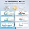 Comparison of two types of pillows with diagrams illustrating their benefits and drawbacks. Produktbild-Vorschau