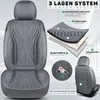 Schonbezüge Sitzbezüge für Mini Clubman 1 Bj 2007-14 in Produktbild-Vorschau 3