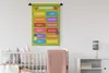 MuchoWow® Wandteppich Wandbehang Kinderzimmer - Monate - Produktbild-Vorschau 2