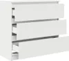 A white three-drawer dresser against a white background. Produktbild-Vorschau