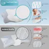 Kopfkissen, Memory Foam Kissen, Ergonomisches Nackenkissen, Produktbild-Vorschau 6