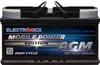 Baterie AGM Electronicx Mobile Edition 120 Ah – 12 V pro Náhled obrázku produktu 2